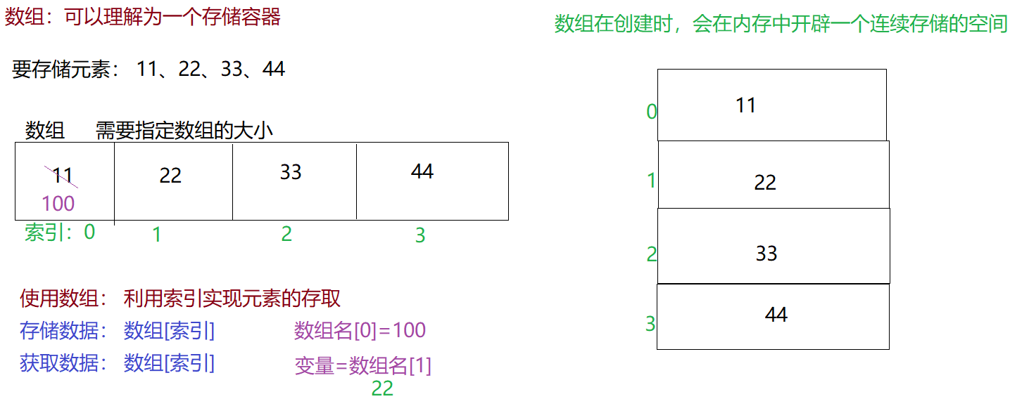 image-20250501222828275