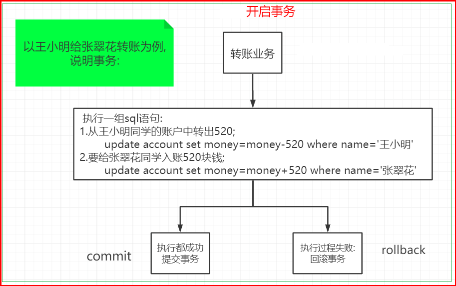 image-20201017153201116